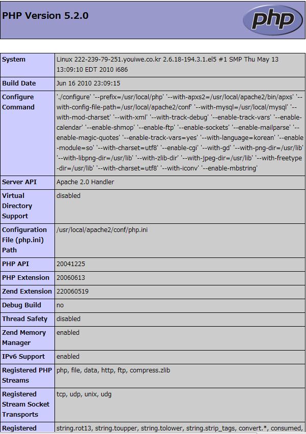 php